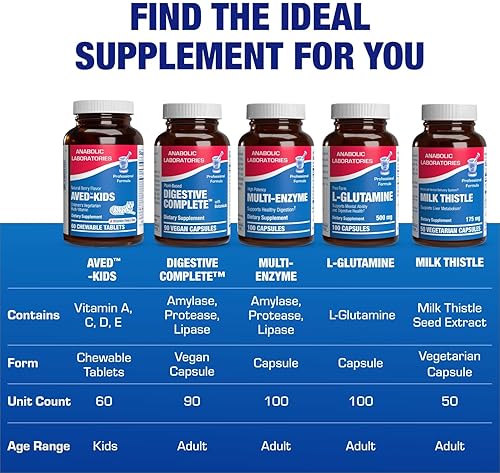 ANABOLIC LABORATORIES 25-IN-1 KIDS CHEWABLE MULTIVITAMIN WITH IRON, MAGNESIUM, VITAMINS A-E ANTIOXIDANTS 1 MONTH USA