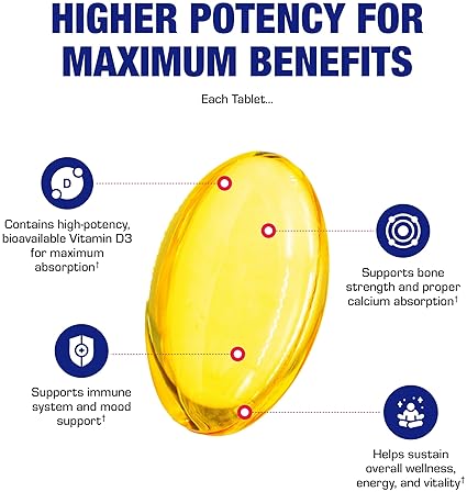 ANABOLIC LABORATORIES VITAMIN D3 1000IU HIGH ABSORPTION SUPPLEMENT FOR BONE, IMMUNE MOOD SUPPORT 100 SERVINGS