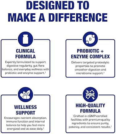 ANABOLIC LABORATORIES DIGESTIVE ENZYMES WITH PROBIOTICS PREBIOTICS 10 STRAINS FOR DIGESTION, BLOATING RELIEF