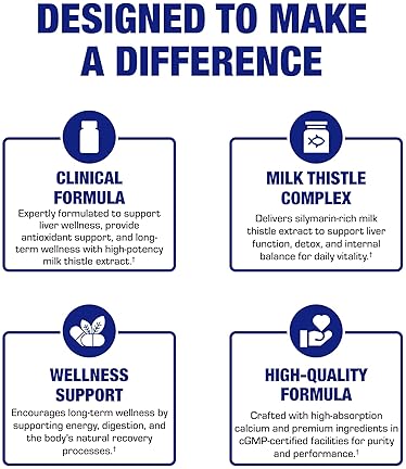 ANABOLIC LABORATORIES SILYMARIN MILK THISTLE CAPSULES 80 EXTRACT LIVER DETOX SUPPLEMENT VEGAN 50 SERVINGS USA