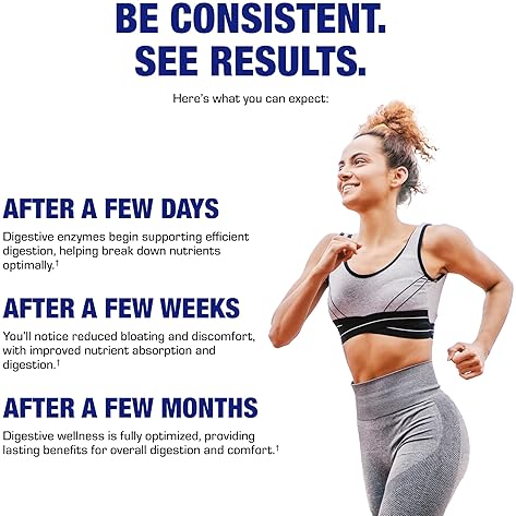 ANABOLIC LABORATORIES PLANT-BASED DIGESTIVE ENZYMES SUPPLEMENT WITH SOOTHING HERBS FOR PROTEIN, CARB FAT DIGESTION 90CT