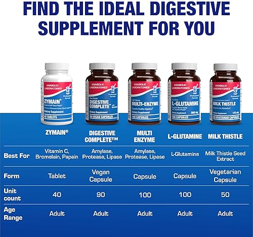 ANABOLIC LABORATORIES JOINT SUPPORT SUPPLEMENT WITH BOVINE CARTILAGE ENZYMES MOBILITY, COMFORT RECOVERY, 20 SERVINGS