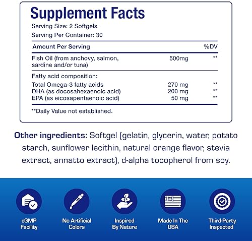 ANABOLIC LABORATORIES  OMEGA 3 FISH OIL GUMMIES FOR KIDS EPA DHA BRAIN, EYE GROWTH SUPPORT, NO ARTIFICIAL COLORS