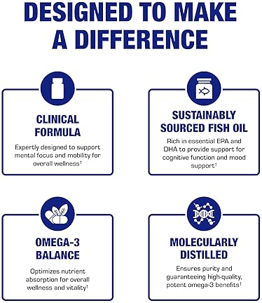 ANABOLIC LABORATORIES  OMEGA 3 FISH OIL GUMMIES FOR KIDS EPA DHA BRAIN, EYE GROWTH SUPPORT, NO ARTIFICIAL COLORS