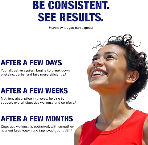 ANABOLIC LABORATORIES MULTI DIGESTIVE ENZYMES WITH OX BILE - CLINICAL STRENGTH PANCREATIN FOR PROTEIN, CARB FAT SUPPORT