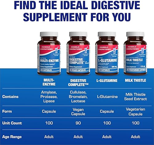 ANABOLIC LABORATORIES MULTI DIGESTIVE ENZYMES WITH OX BILE - CLINICAL STRENGTH PANCREATIN FOR PROTEIN, CARB FAT SUPPORT