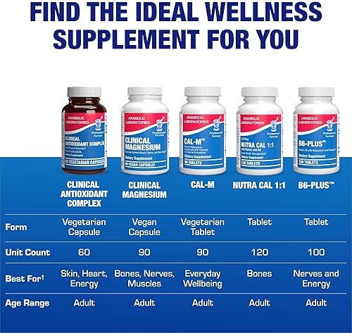 ANABOLIC LABORATORIES SUPERFOOD ANTIOXIDANT SUPPLEMENT WITH POLYPHENOLS, PROANTHOCYANIDINS GREEN TEA 30 SERVINGS