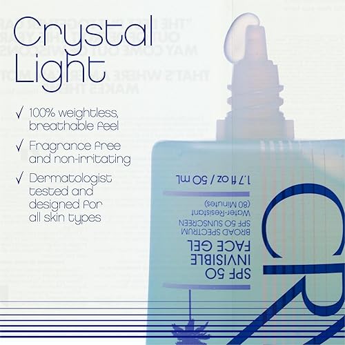VACATION CRYSTAL SPF 50 CLEAR FACE SUNSCREEN GEL HYDRATING, NOURISHING, WATER-RESISTANT, TRAVEL SIZE