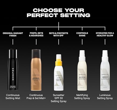 MORPHE MICRO-FINE SETTING MIST 2.8OZ LONG-LASTING MAKEUP SPRAY FOR RADIANT, FLAWLESS FINISH