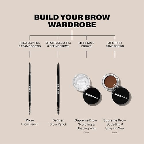 MORPHE SUPREME BROW WAX CLEAR 0.21 OZ LONG-LASTING, WATER-RESISTANT SCULPTING SHAPING