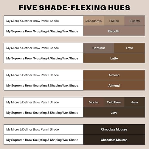 MORPHE SUPREME BROW WAX CLEAR 0.21 OZ LONG-LASTING, WATER-RESISTANT SCULPTING SHAPING