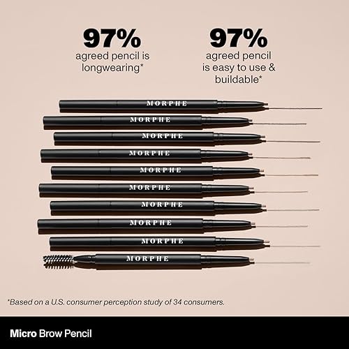 MORPHE MICRO DUAL EYEBROW PENCIL - RETRACTABLE, PRECISE, LONG-LASTING WAX - COLD BREW