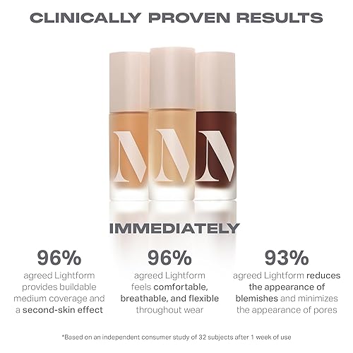 MORPHE LIGHTFORM DEWY FOUNDATION LIGHT 01N LONG-WEAR, HYDRATING, BUILDABLE MEDIUM COVERAGE