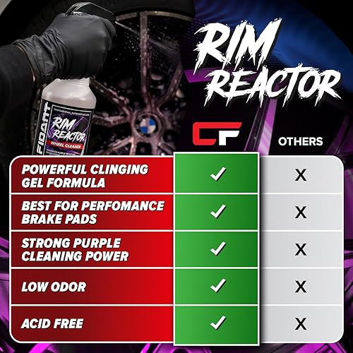 CARFIDANT RIM REACTOR GEL WHEEL CLEANER SPRAY CONCENTRATED, PH NEUTRAL, SAFE FOR ALLOY CHROME GALLON
