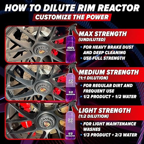 CARFIDANT RIM REACTOR WHEEL CLEANER SPRAY SAFE FOR BMW, MERCEDES AUDI 32 FL OZ