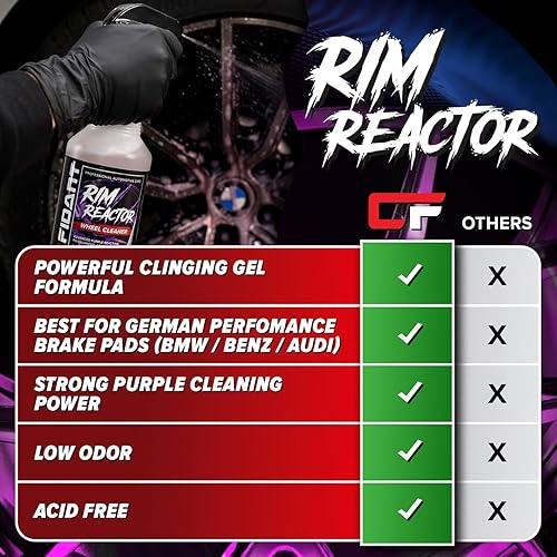 CARFIDANT RIM REACTOR WHEEL CLEANER SPRAY SAFE FOR BMW, MERCEDES, AUDI MORE 16OZ