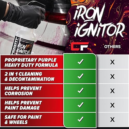 CARFIDANT IRON REMOVER WHEEL CLEANER PURPLE PH NEUTRAL DECON SPRAY FOR BRAKE DUST, RUST 16OZ