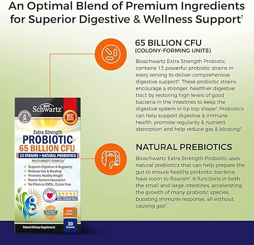 BIOSCHWARTZ PROBIOTIC 65 BILLION CFU WITH PREBIOTICS FOR MEN WOMEN DIGESTIVE HEALTH CAPSULES, NON-GMO