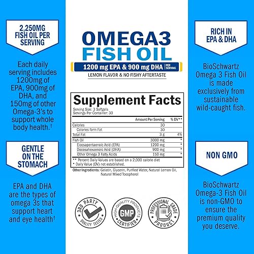 BIOSCHWARTZ TRIPLE STRENGTH OMEGA-3 FISH OIL 2250MG EPA DHA, BURPLESS LEMON, GLUTEN-FREE, 90 SOFTGELS