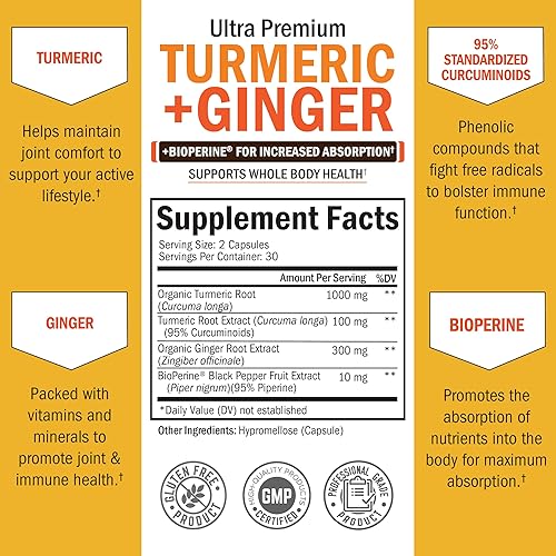BIOSCHWARTZ TURMERIC CURCUMIN 95 WITH GINGER BIOPERINE JOINT SUPPORT SUPPLEMENT, GLUTEN-FREE, 60 CAPS