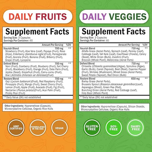 BIOSCHWARTZ DAILY FRUITS VEGGIES SUPPLEMENT FOR MEN WOMEN 47 WHOLE FOODS, VITAMINS MINERALS, 360 CAPS