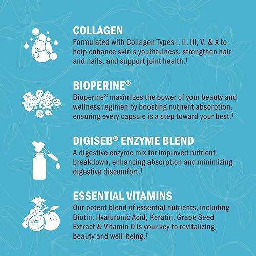 BIOSCHWARTZ MULTI COLLAGEN CAPSULES WITH VITAMIN C, BIOTIN HYALURONIC ACID 135CT