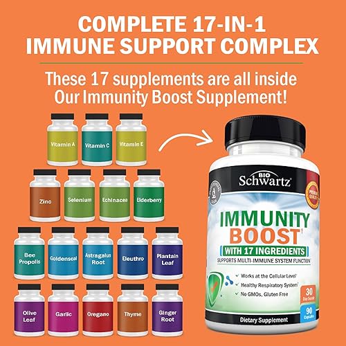 BIOSCHWARTZ IMMUNE SUPPORT VITAMINS WITH VITAMIN C, ZINC, ELDERBERRY PROPOLIS 90 CAPSULES