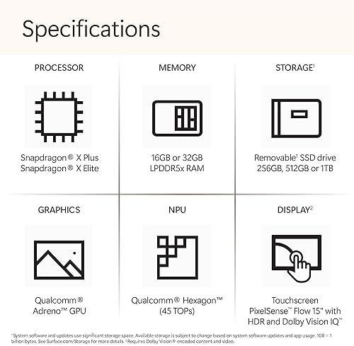 MICROSOFT SURFACE LAPTOP 2024 15 TOUCHSCREEN, WINDOWS 11 COPILOT , SNAPDRAGON X ELITE, 16GB RAM, 1TB