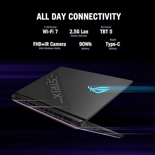 ASUS ROG STRIX SCAR 18 2025 GAMING LAPTOP 18 2.5K 240HZ RTX 5090, CORE ULTRA 9, 32GB RAM