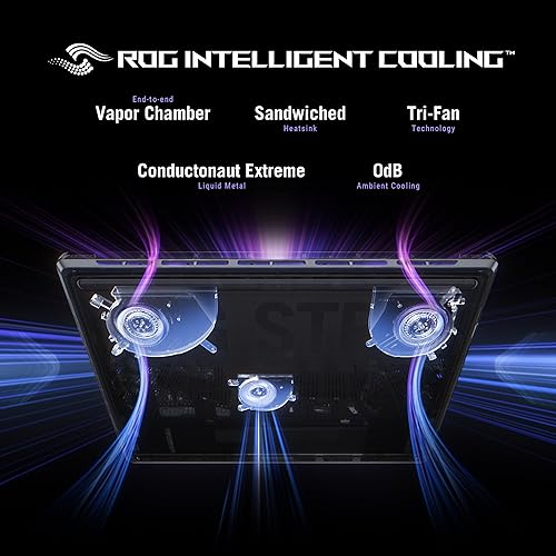 ASUS ROG STRIX SCAR 16 GAMING LAPTOP 16 2.5K 240HZ RTX 5090 INTEL CORE ULTRA 9 32GB 2TB SSD