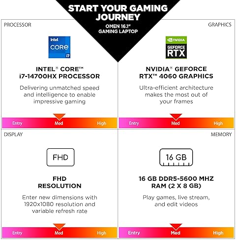 HP OMEN 16 GAMING LAPTOP I7-14700HX, 16GB RAM, 512GB SSD, RTX 4060 8GB, FHD 144HZ, WIN 11