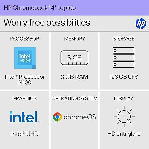 HP CHROMEBOOK 14 LAPTOP, INTEL N100, 8GB RAM, 128GB UFS, HD DISPLAY, CHROME OS, GRAY