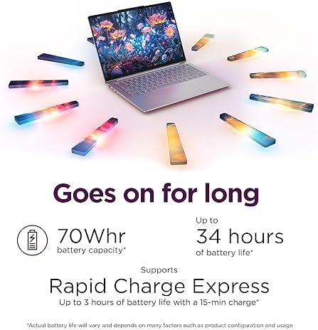 LENOVO SLIM 7I AURA 2025 LAPTOP - CORE ULTRA 7, 16GB RAM, 1TB SSD, 14 WUXGA OLED, LUNA GREY