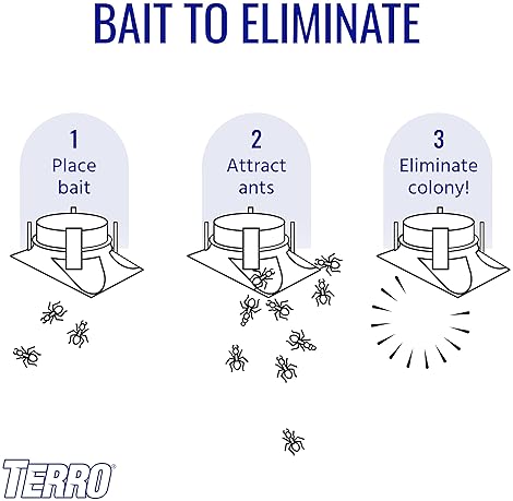 TERRO T1804SR OUTDOOR ANT KILLER BAIT STATIONS READY-TO-USE LIQUID TRAP, 8 STATIONS