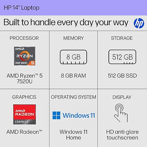 HP 14 INCH LAPTOP, HD TOUCHSCREEN DISPLAY, AMD RYZEN 5 7520U, 8 GB RAM, 512 GB SSD, AMD RADEON GRAPH
