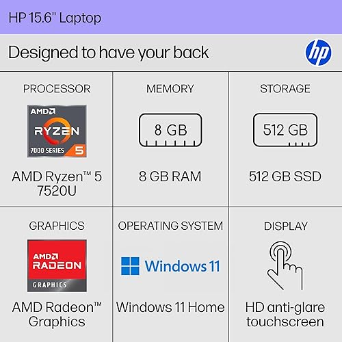HP 15.6 INCH LAPTOP, HD TOUCHSCREEN DISPLAY, AMD RYZEN 5 7520U, 8 GB RAM, 512 GB SSD, AMD RADEON GRA