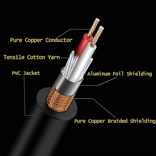 RANCH 10FT XLR MALE TO 1 4 TS MONO MICROPHONE CABLE, UNBALANCED AUDIO CORD, BLACK