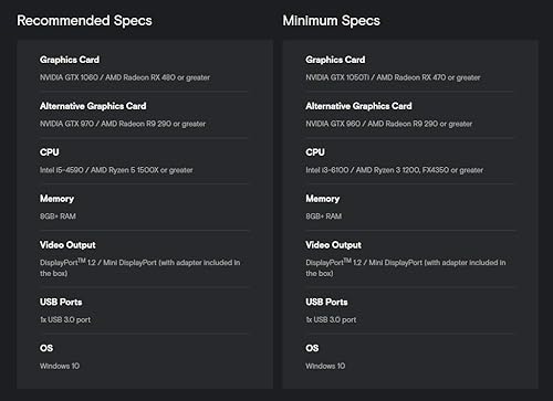 OCULUS RIFT S VR HEADSET FOR PC 301-00178, VIRTUAL REALITY GAMING SYSTEM