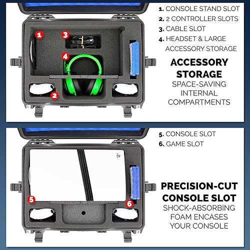 CASEMATIX WATERPROOF HARD CASE FOR PS5 PRO DISC DRIVE CUSTOM FOAM TRAVEL CASE FOR CONSOLE ACCESSORIES