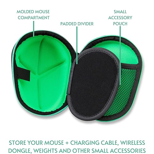 CASEMATIX GAMING MOUSE CASE FITS LOGITECH G502, G PRO X, RAZER BASILISK, DEATHADDER, HYPERX MORE