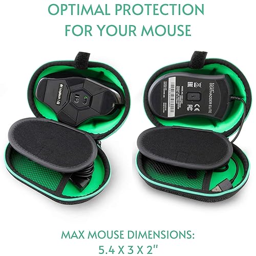 CASEMATIX GAMING MOUSE CASE FITS LOGITECH G502, G PRO X, RAZER BASILISK, DEATHADDER, HYPERX MORE