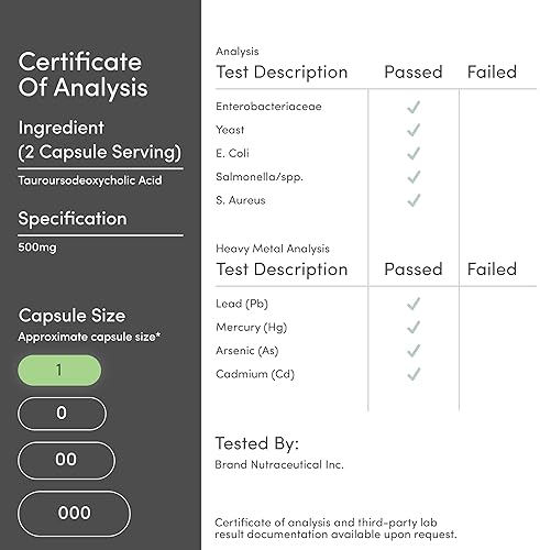 DOUBLE WOOD SUPPLEMENTS TUDCA BILE SALTS LIVER SUPPORT SUPPLEMENT 500MG 60 CAPSULES GALLBLADDER CLEANSE BY DOUBLE WOOD