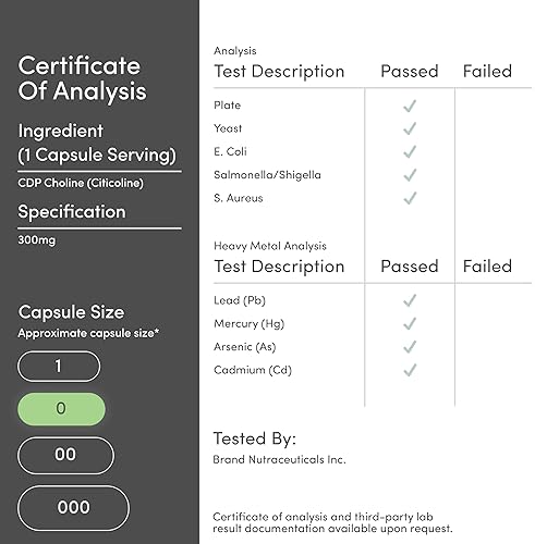 DOUBLE WOOD SUPPLEMENTS CDP CHOLINE CITICOLINE 300MG PHARMACEUTICAL GRADE SUPPLEMENT, 60 CAPSULES, THIRD-PARTY TESTED