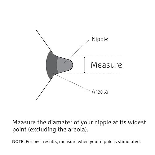MUNCHKIN NIPPLE SIZING TOOL FOR BREASTFEEDING MOMS ACCURATE NIPPLE MEASUREMENT GUIDE