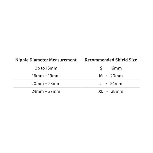 MUNCHKIN NIPPLE SIZING TOOL FOR BREASTFEEDING MOMS ACCURATE NIPPLE MEASUREMENT GUIDE