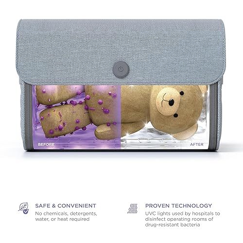 MUNCHKIN 59S UV STERILIZER CLEANING BAG FOR BABY BOTTLES ACCESSORIES, GREY PORTABLE SANITIZER