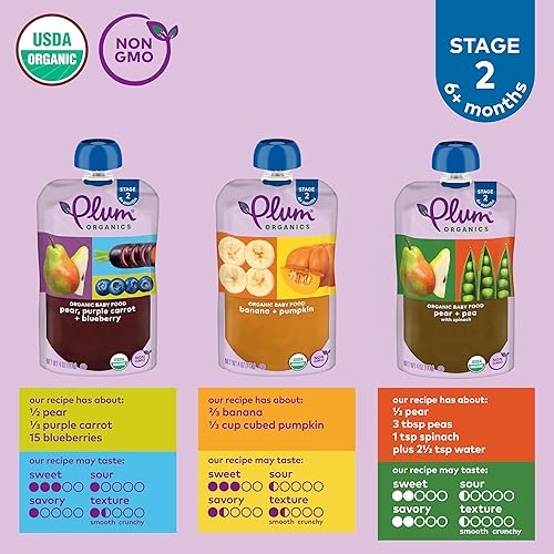 PLUM ORGANICS BABY FOOD POUCHES VARIETY PACK, 6 MONTHS, ORGANIC FRUITS VEGGIES, 18 COUNT, 4OZ
