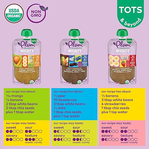 PLUM ORGANICS MIGHTY BUILDER VARIETY PACK, 18 COUNT ORGANIC FRUIT VEGGIE TODDLER POUCHES, 4OZ
