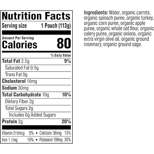 PLUM ORGANICS STAGE 3 BABY FOOD POUCHES, CARROT SPINACH TURKEY, 4OZ, 12 PACK, ORGANIC PUREE