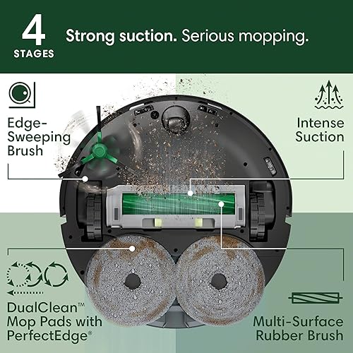 IROBOT ROOMBA COMBO 505 PLUS ROBOT VACUUM MOP WITH AUTOWASH DOCK, SELF-EMPTY, LIDAR, OBSTACLE AVOIDA